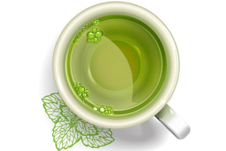 What tea is good for digestion and bloating？